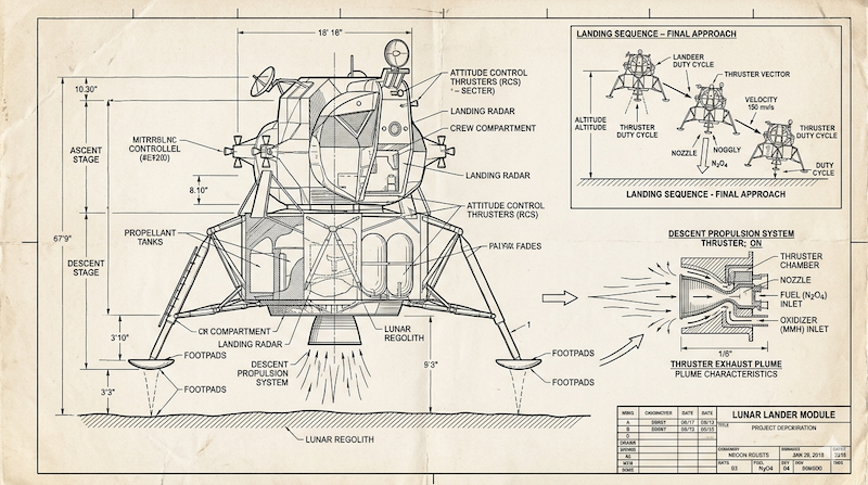 AIL Turbo Ignites Another Engine